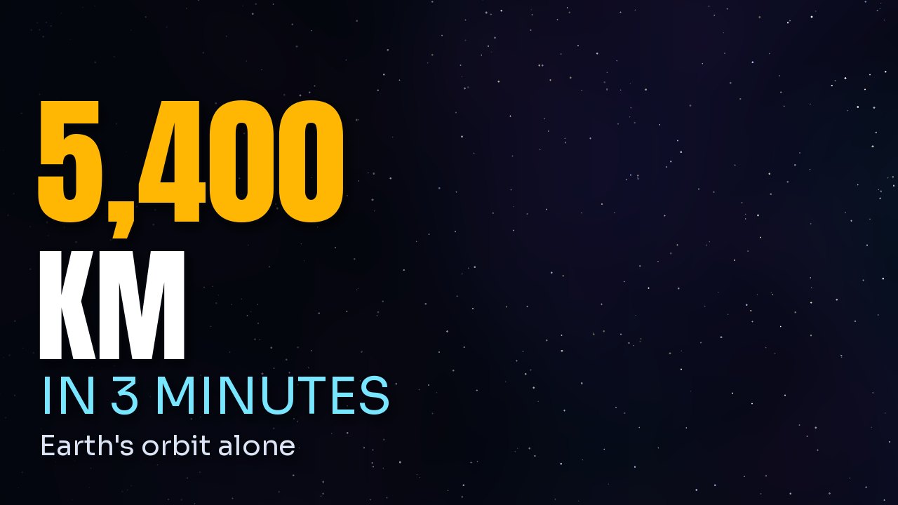 How Fast Is Earth Moving Through Space?