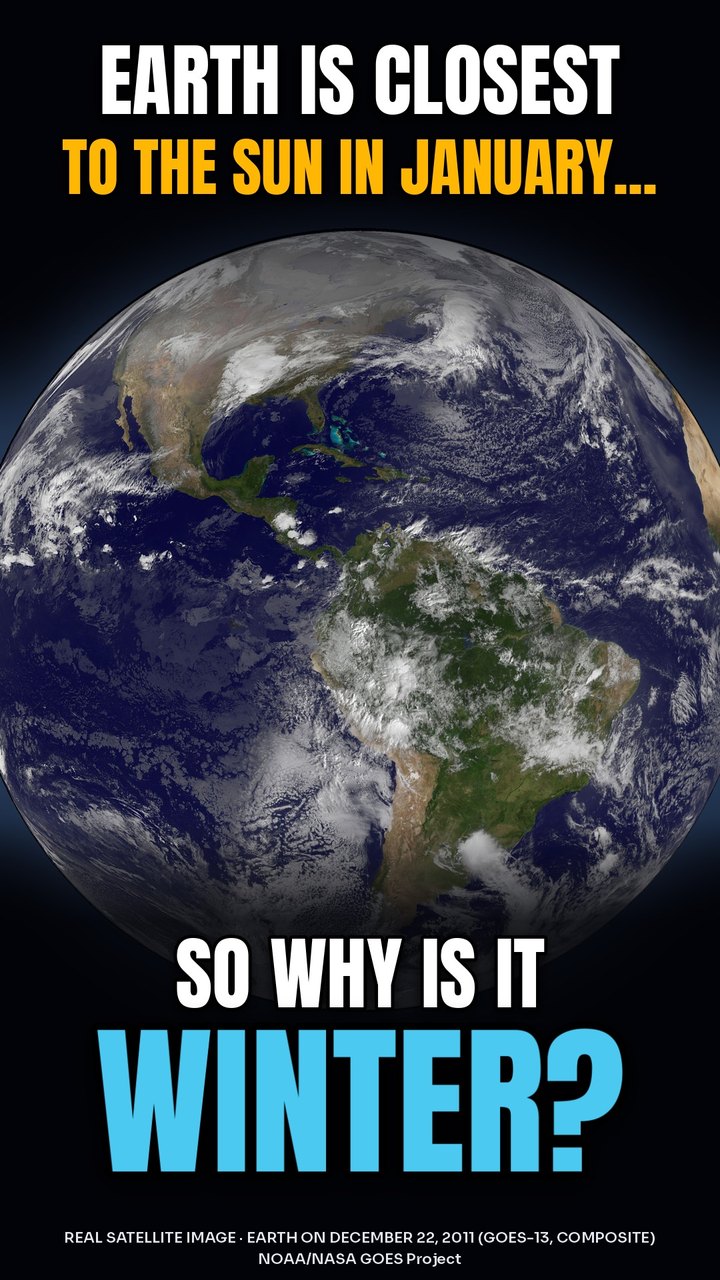 Earth Is Closest to the Sun in Early January — So Why Is It Winter in the North?